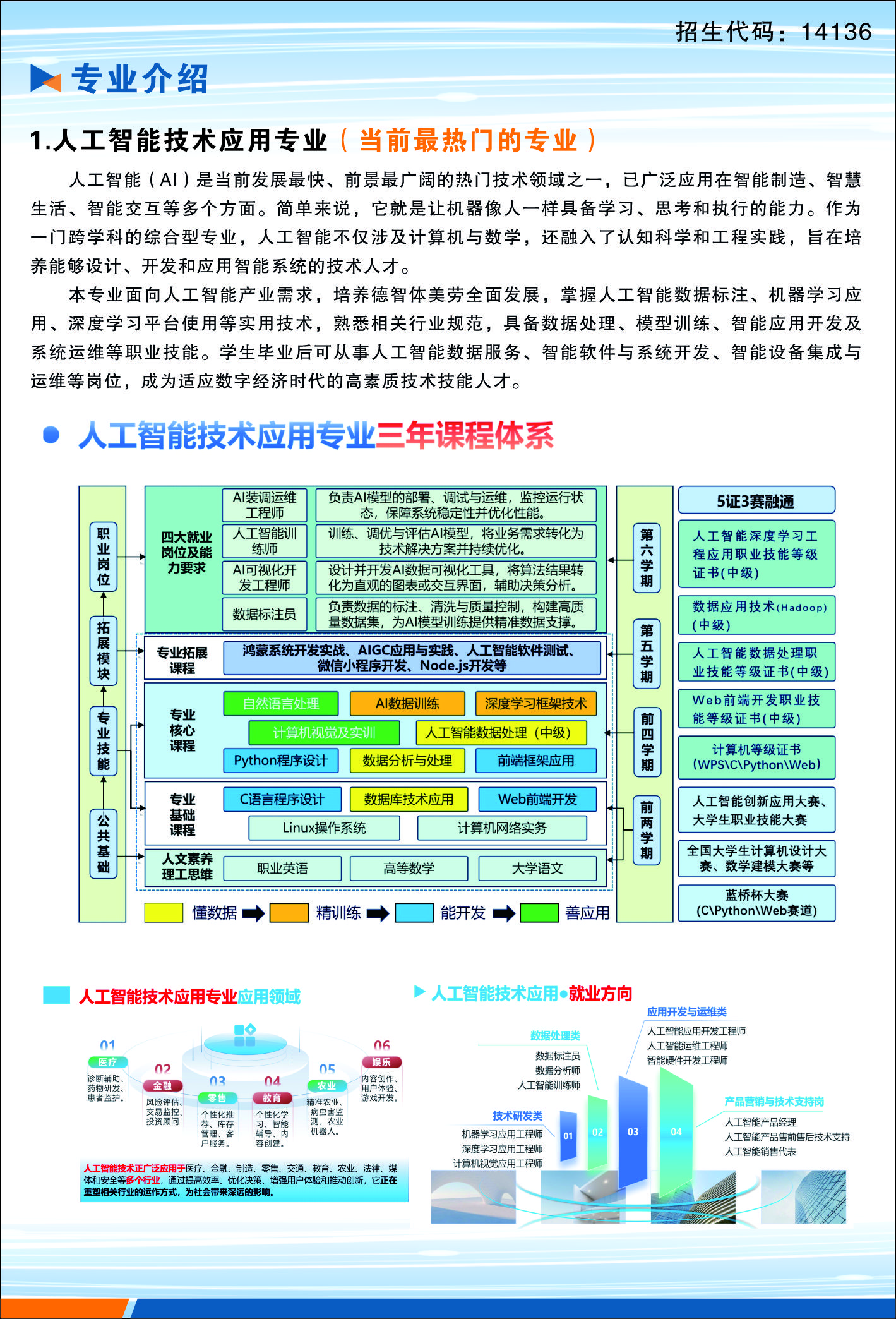 22CD23
